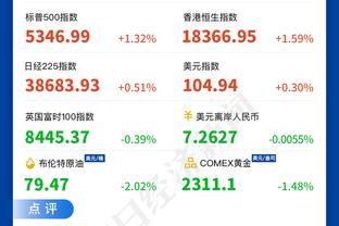 领先3分没用犯规战术？詹姆斯：没暂停了 犯规只能后场发球很危险